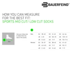 Bauerfeind Ultralight Compression Socks Low Cut