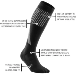 CEP Cold Weather Socks