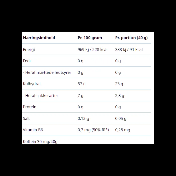 High5 Energy Gel Caffeine 40g Rasberry
