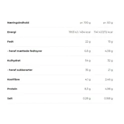 PurePower Energy Snack Coconut