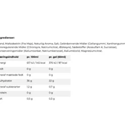 Sis GO Energy+ Electrolyte Gel Salted Caramel