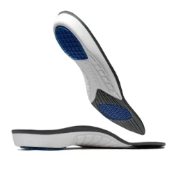 Sports Pharma Tuli's Plantar Fasciitis Posts